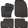 Tapis eva pour Dacia Duster I 2WD/4WD 2014-2017 MTM