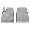 Tapis TPE pour Tesla Model X 7 posti 2021- MTM