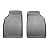 Tapis TPE pour Ligier Nova - MTM