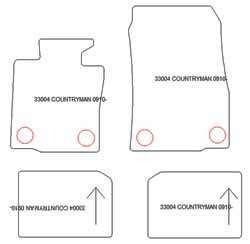 es. tapis conducteur MTM One