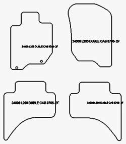 es. tapis conducteur MTM One