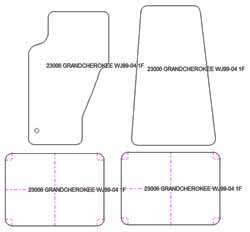 es. tapis conducteur MTM One
